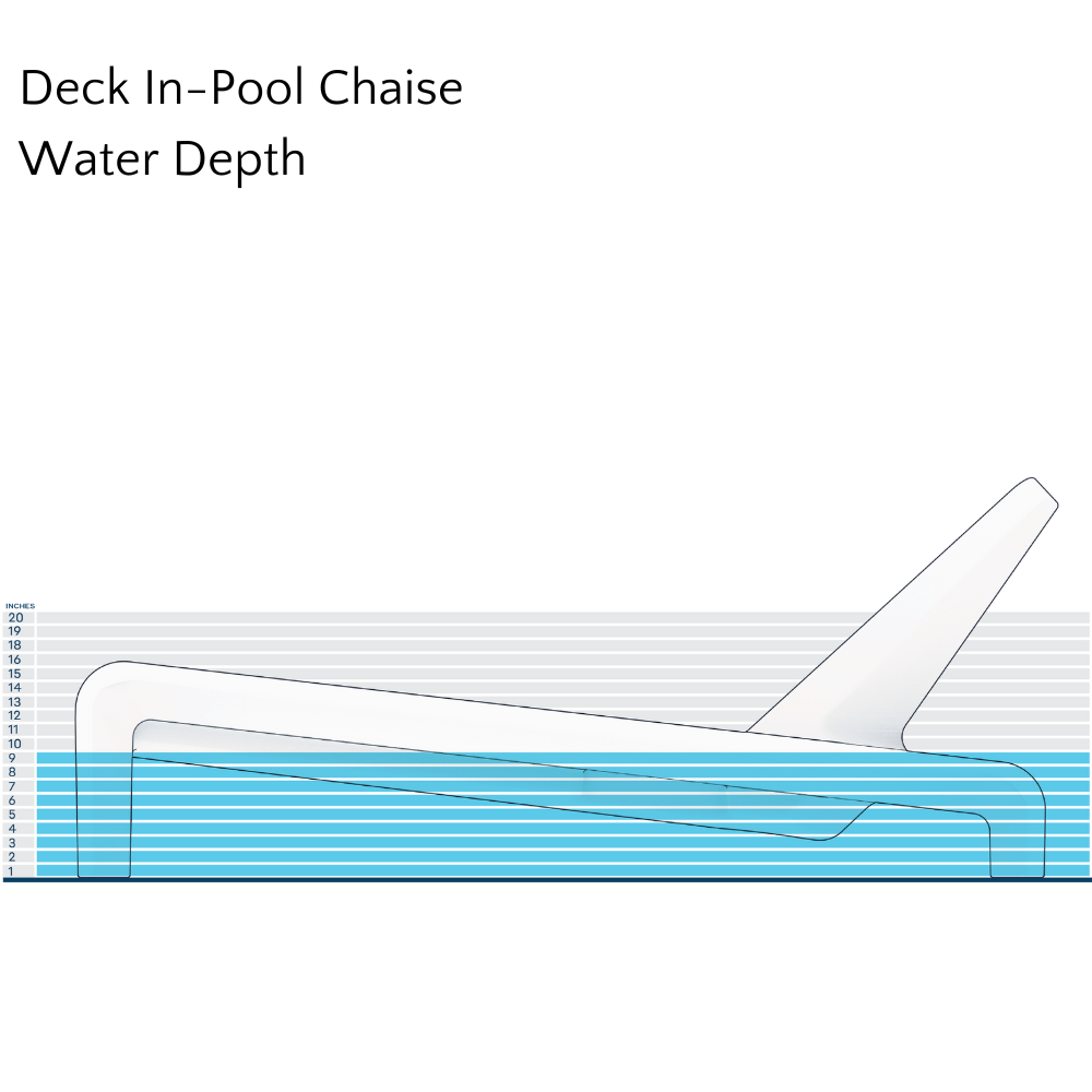 Deck In-Pool Chaise