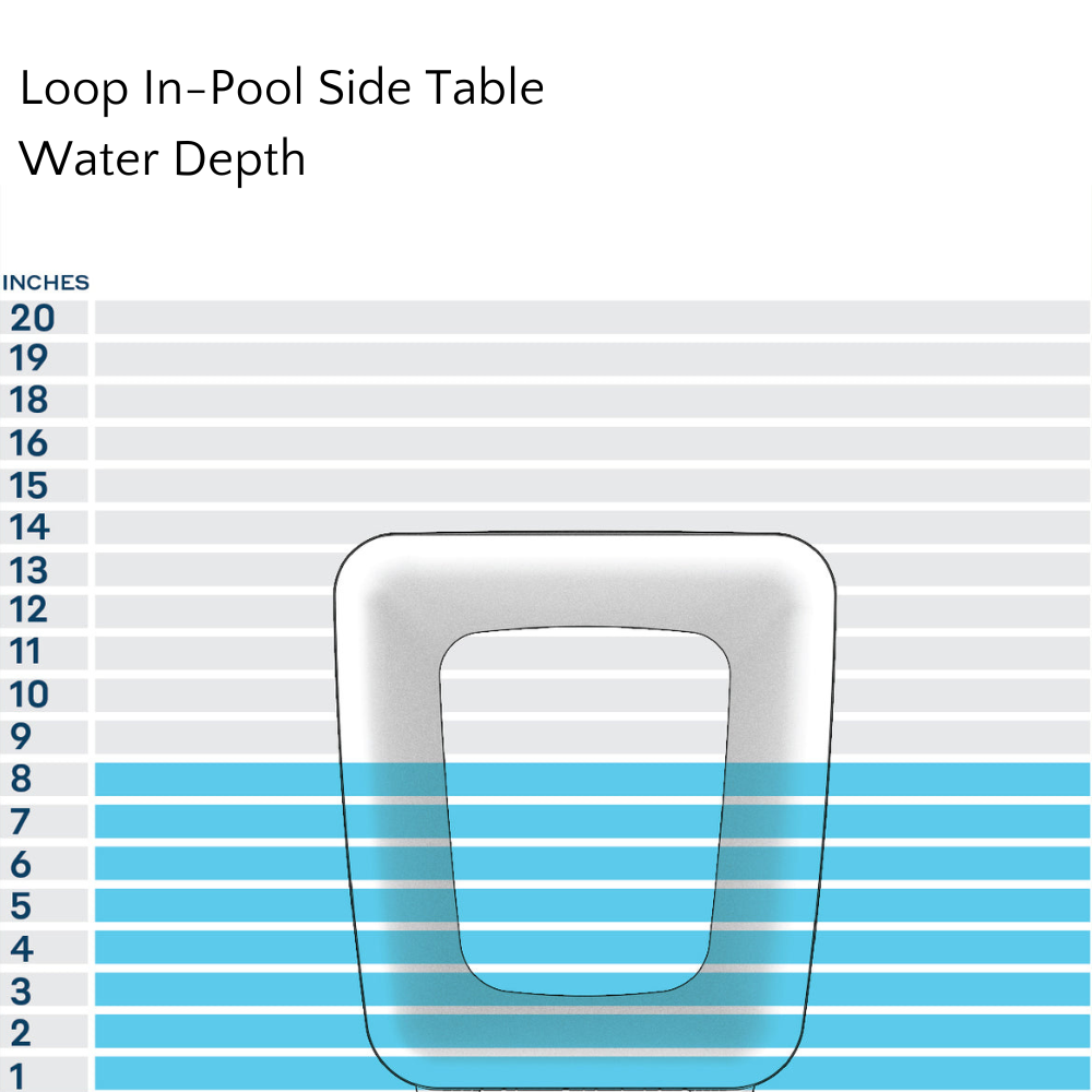 Loop In-Pool Side Table