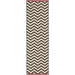 Alfresco 9646 Outdoor Rug