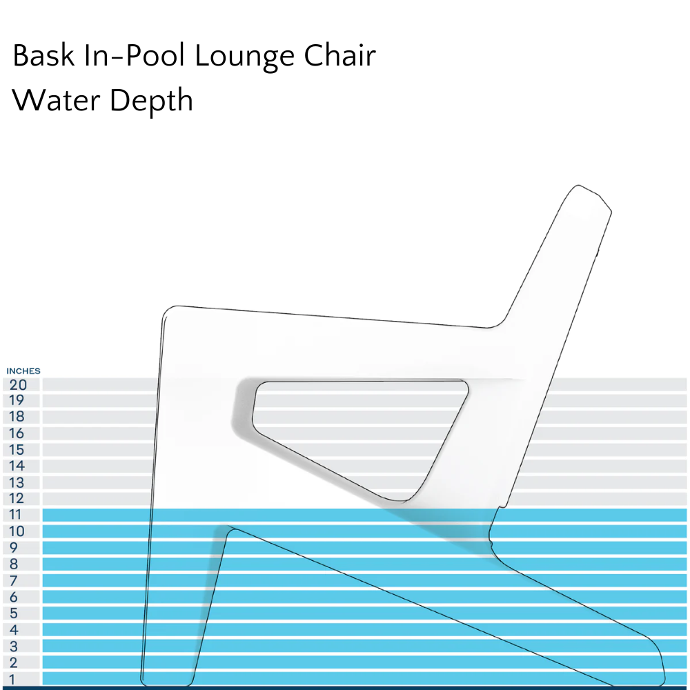 Bask In-Pool Lounge Chair