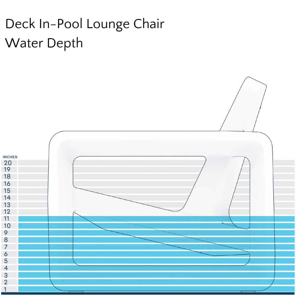 Deck In-Pool Lounge Chair