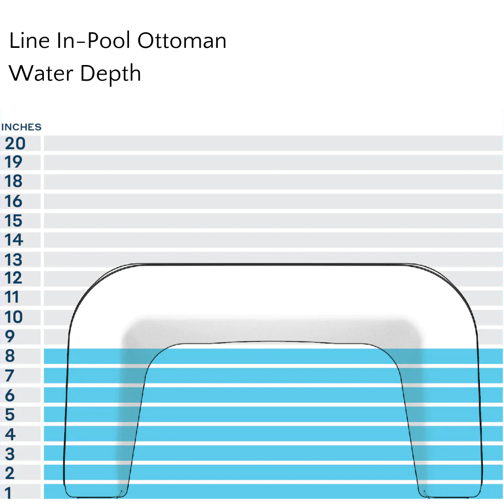 Line In-Pool Ottoman