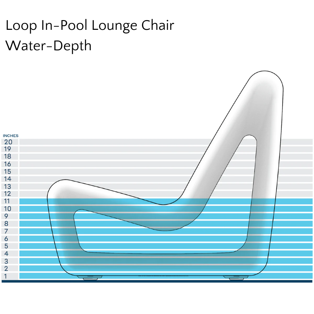 Loop In-Pool Lounge Chair